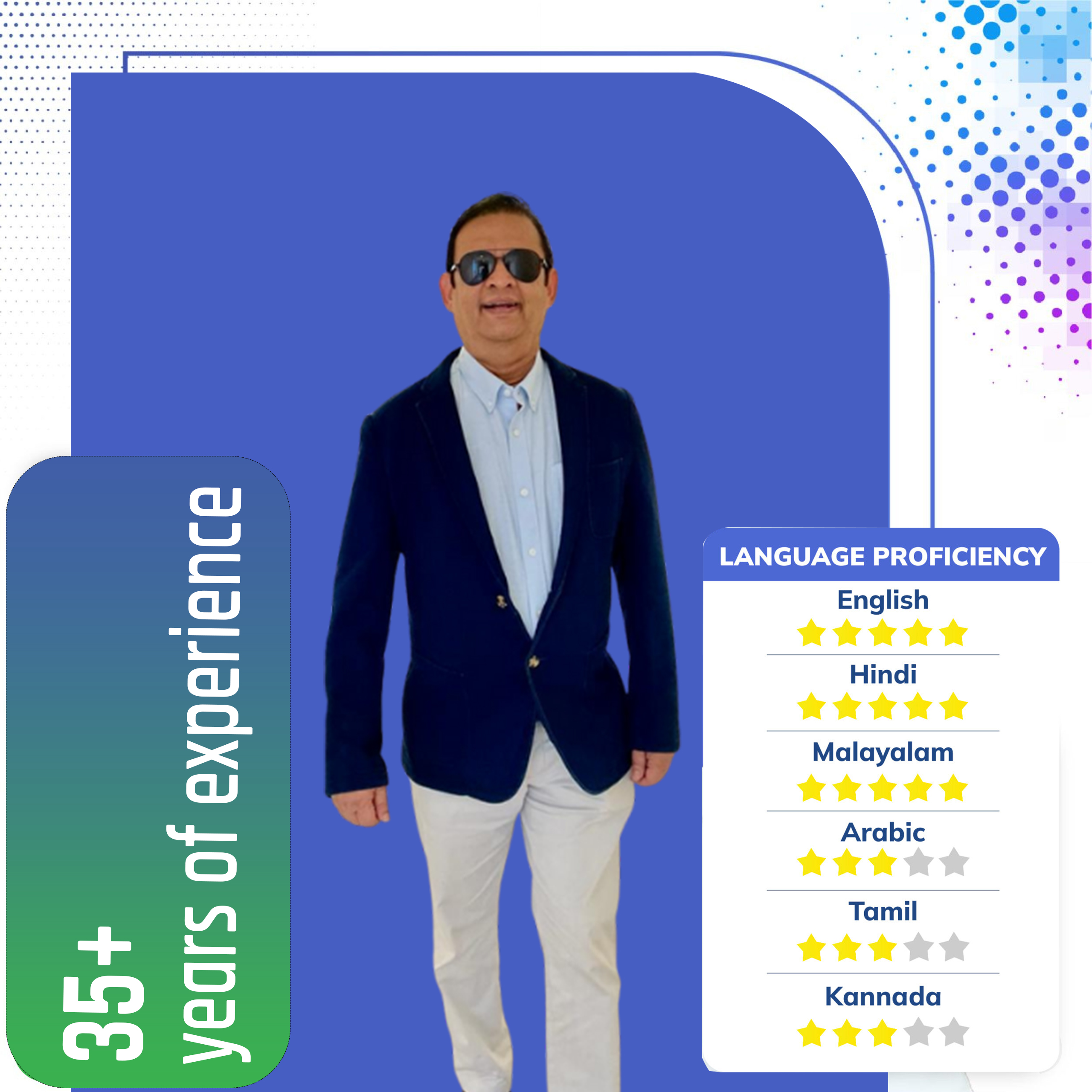 Dr. Dev  Roy